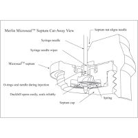 Product Image of Merlin MicroSeal InjektorPort Septum Adapter Kit