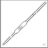 Product Image of Cream pipette 5.05 ml, conformity certified