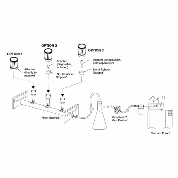 Pall Corporation Reparatur Set for 4205, 1/PAK