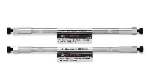 Regis HPLC Column ChiroSil RCA (+), 5 μm, 4.6 x 100 mm
