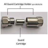 Product Image of All-Guard Cartridge Holder