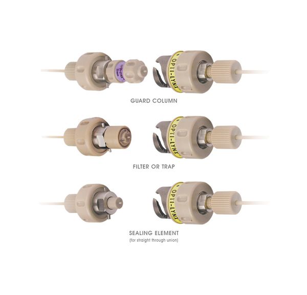 Optimize HPLC-Säulenkit OPTI-LYNX All-In-One Column Kit mit Vorsäulenfilterhalter