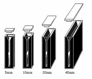 Starna GmbH Mikro Küvette mit Deckel, UV-Quartglas Spectrosil Q, Schichtdicke 10mm