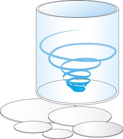 Sartorius Membrane Filter, Hydrosart, round, 5.000 MWCO, 47mm, 10 pc/PAK