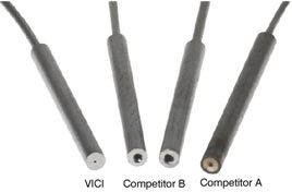 Vici Jour Schlauch, Edelstahl, flexibel, 1/32" x 0,13 mm ID, rot, 900 mm, 1/16"-Enden