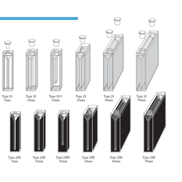 Starna GmbH 28/Q/20 - Mikro Küvette mit PTFE-Stopfen, vermindertes nominelles Volumen