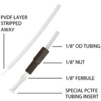 Product Image of Insert, KEL-F, for No-Ox fitting, 10/PAK