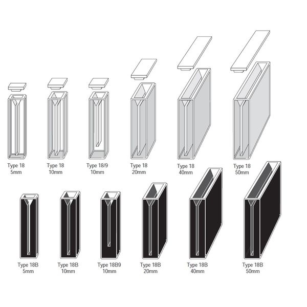 Starna GmbH 18/Q/5 - Mikro Küvette, oben offen, mit lose aufliegendem PTFE-Deckel